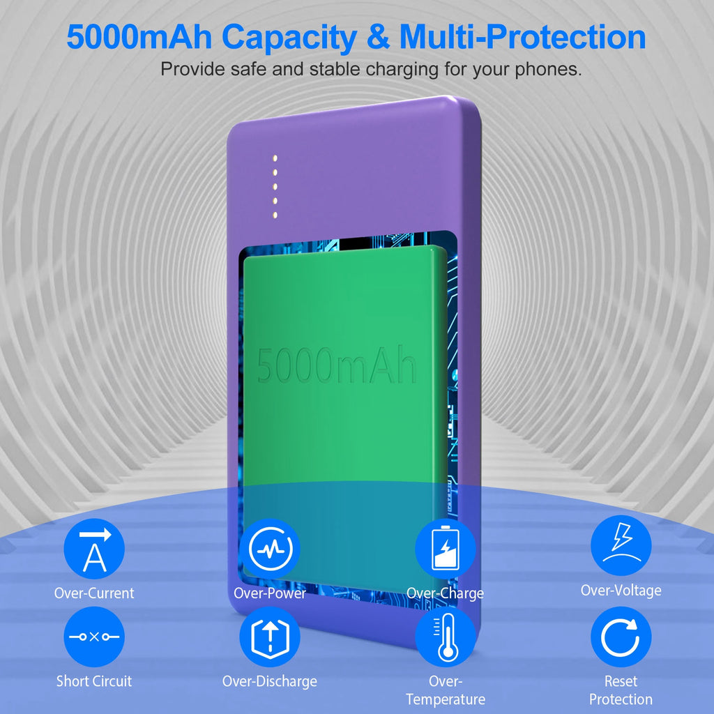 2 In 1 5000mAh 8MM Slim MagSafe Wireless Power Bank PD20W Magnetic Fast Charger Portable Phone Charger Fit For IOS Phone 15 14 13 12 Series And More