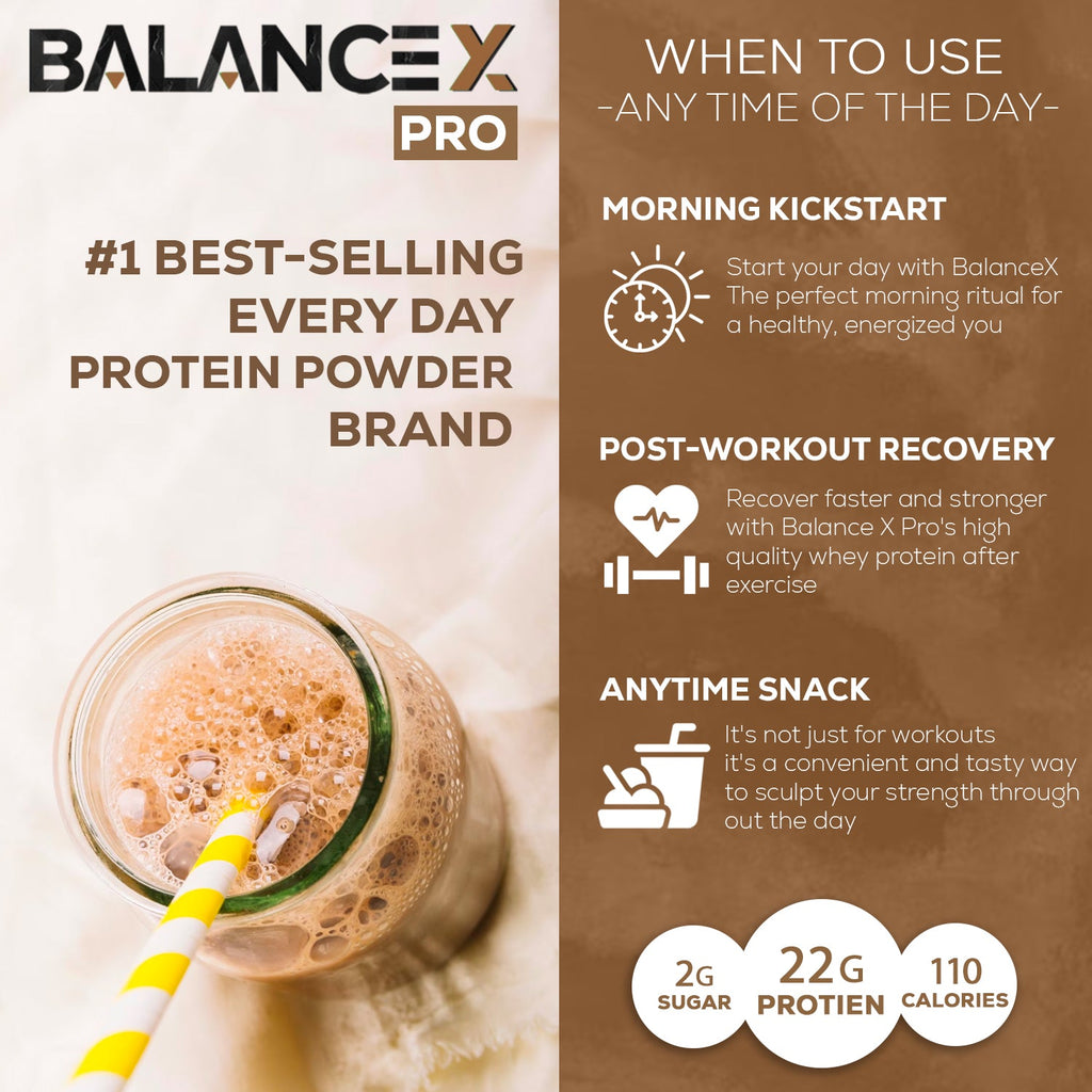 Natural Lean Whey Protein: Sculpt Your Strength (Chocolate) 2LBS - Clearance Sale